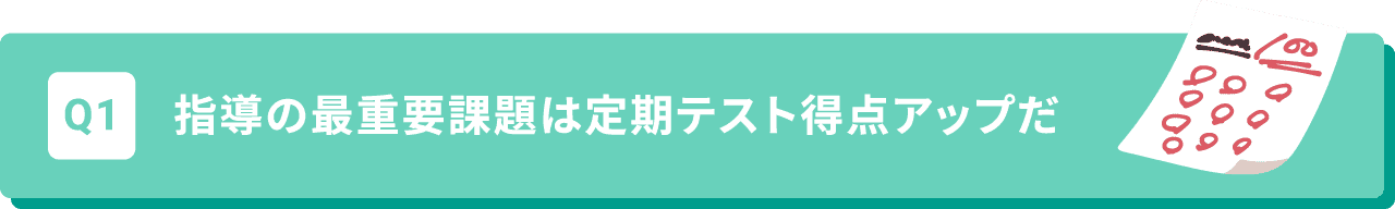 Q1 指導の最重要課題は定期テスト得点アップだ