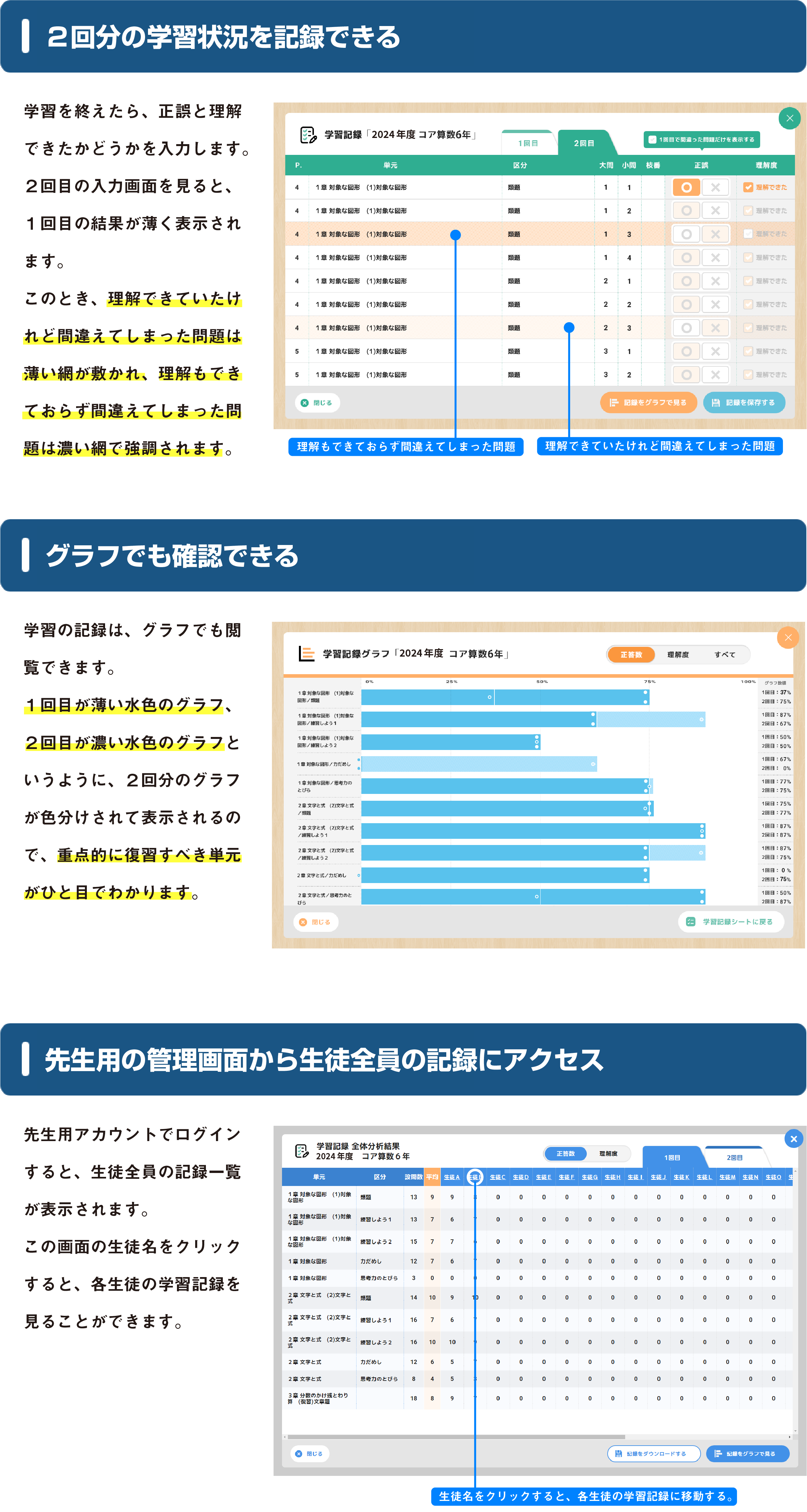 教材の特長