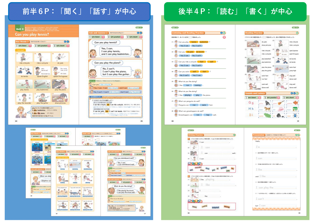 説明画像