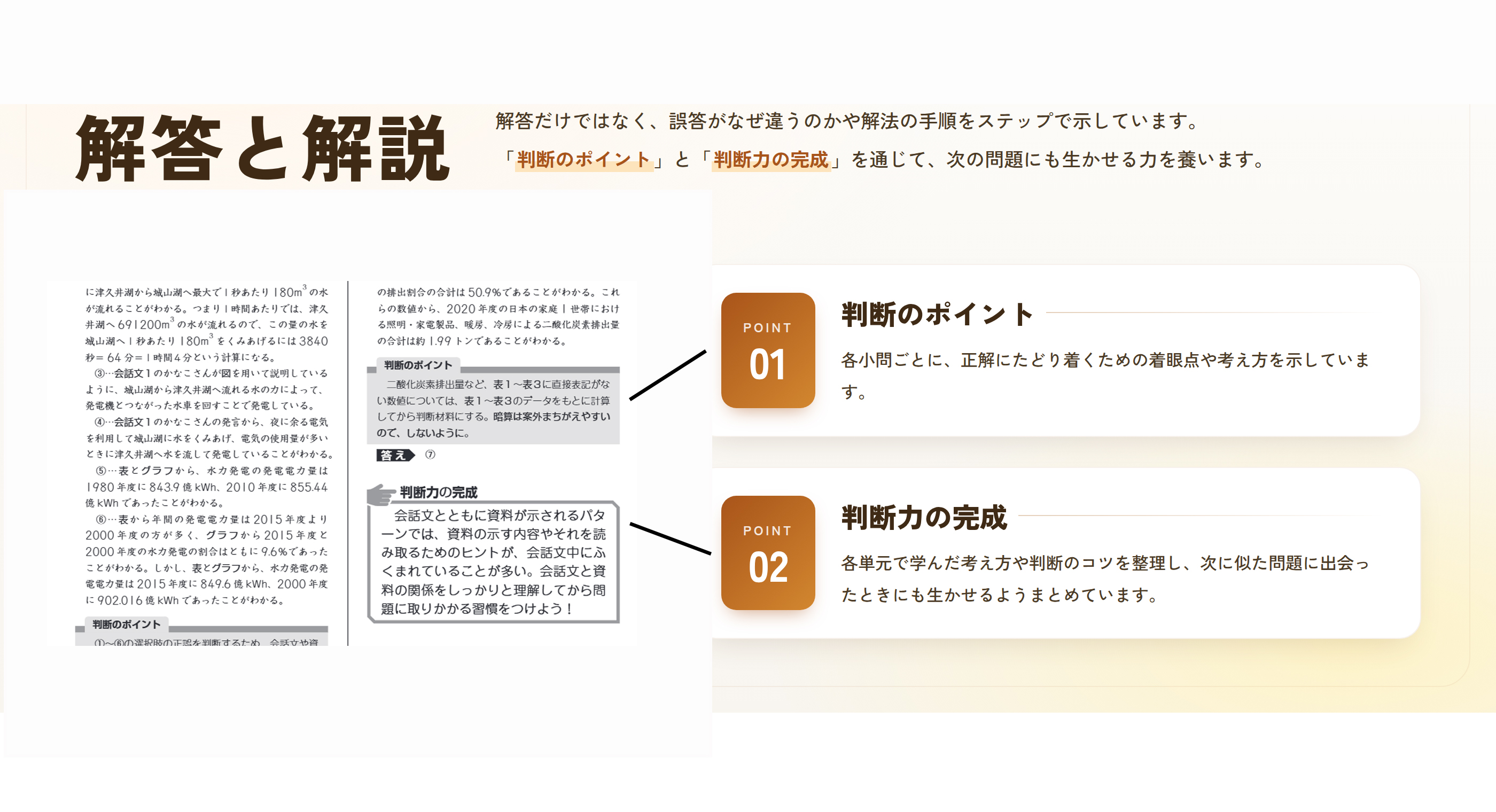説明画像