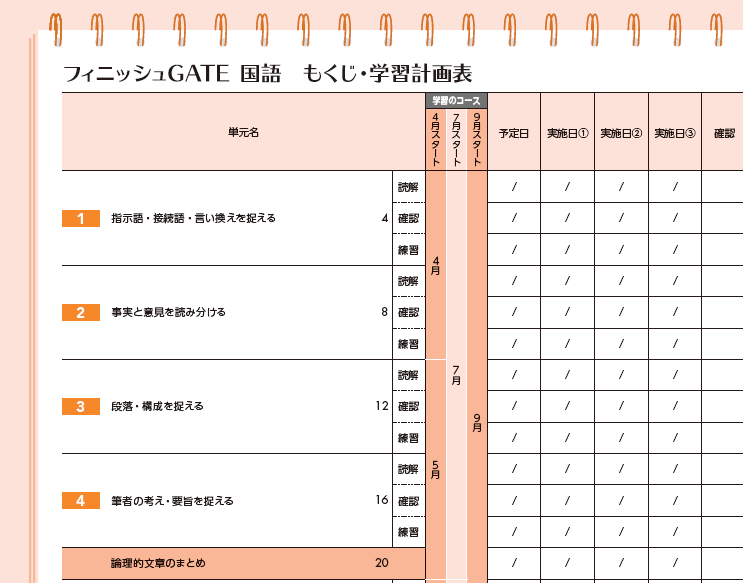 説明画像