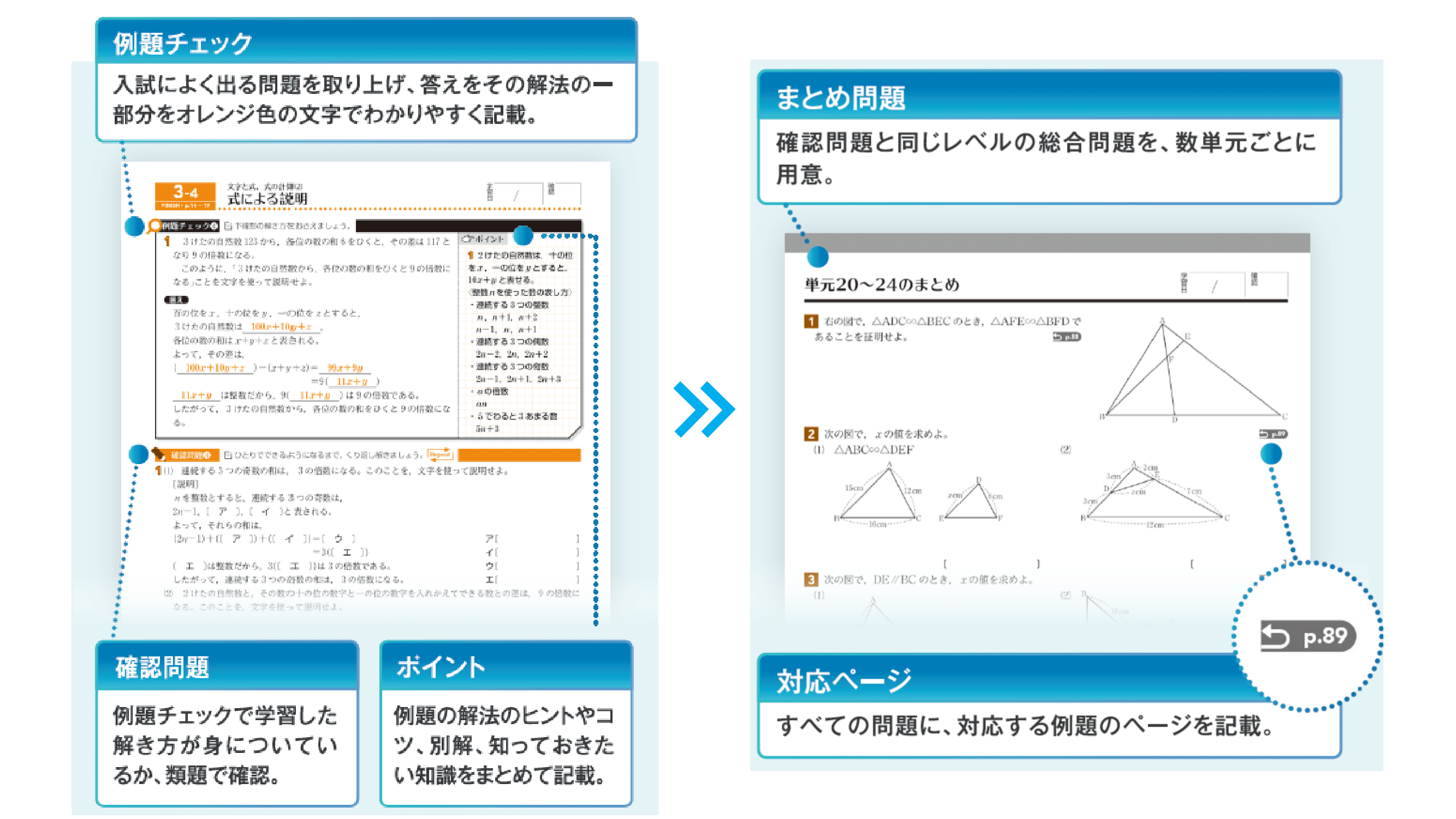 説明画像