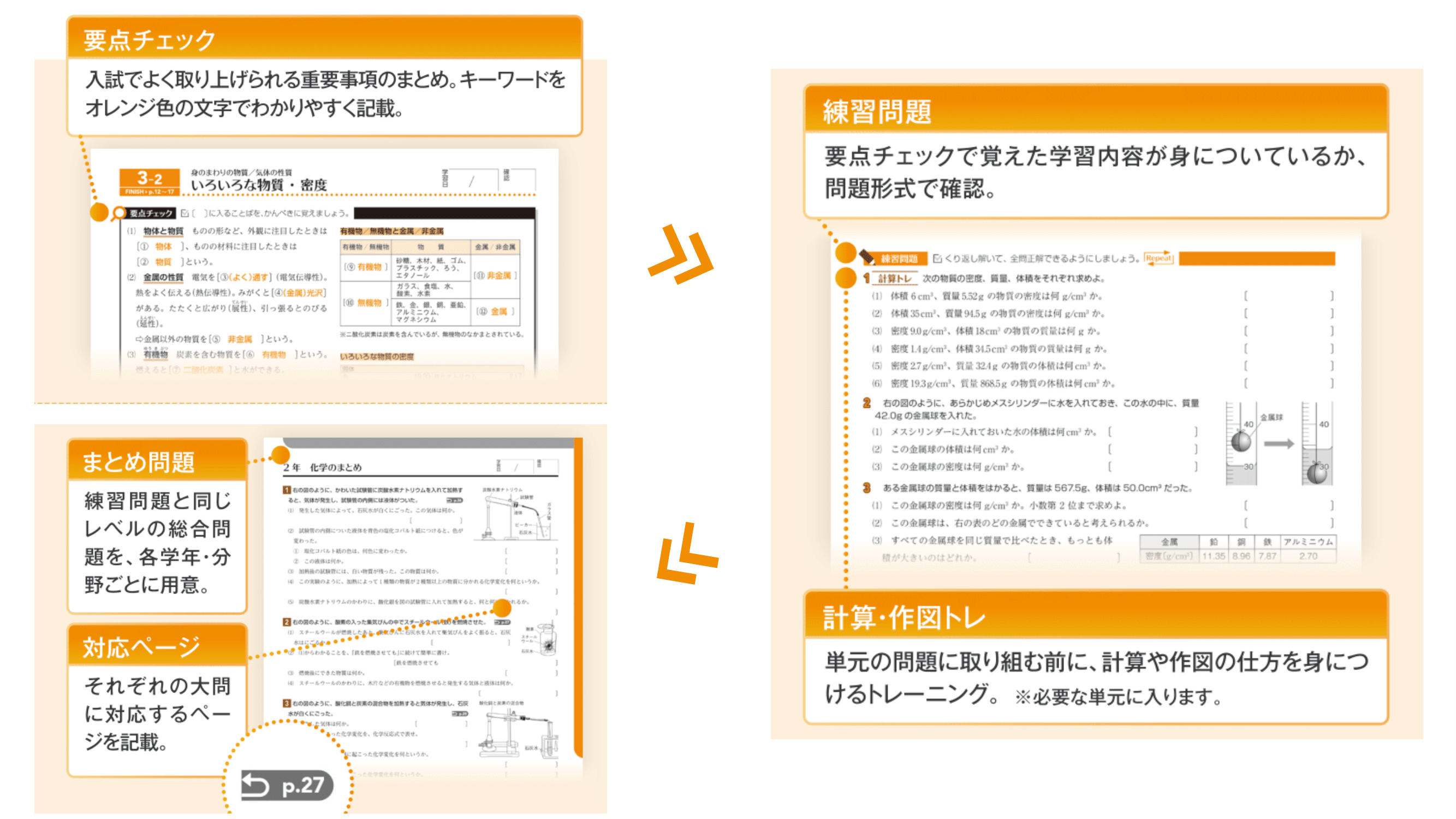 説明画像