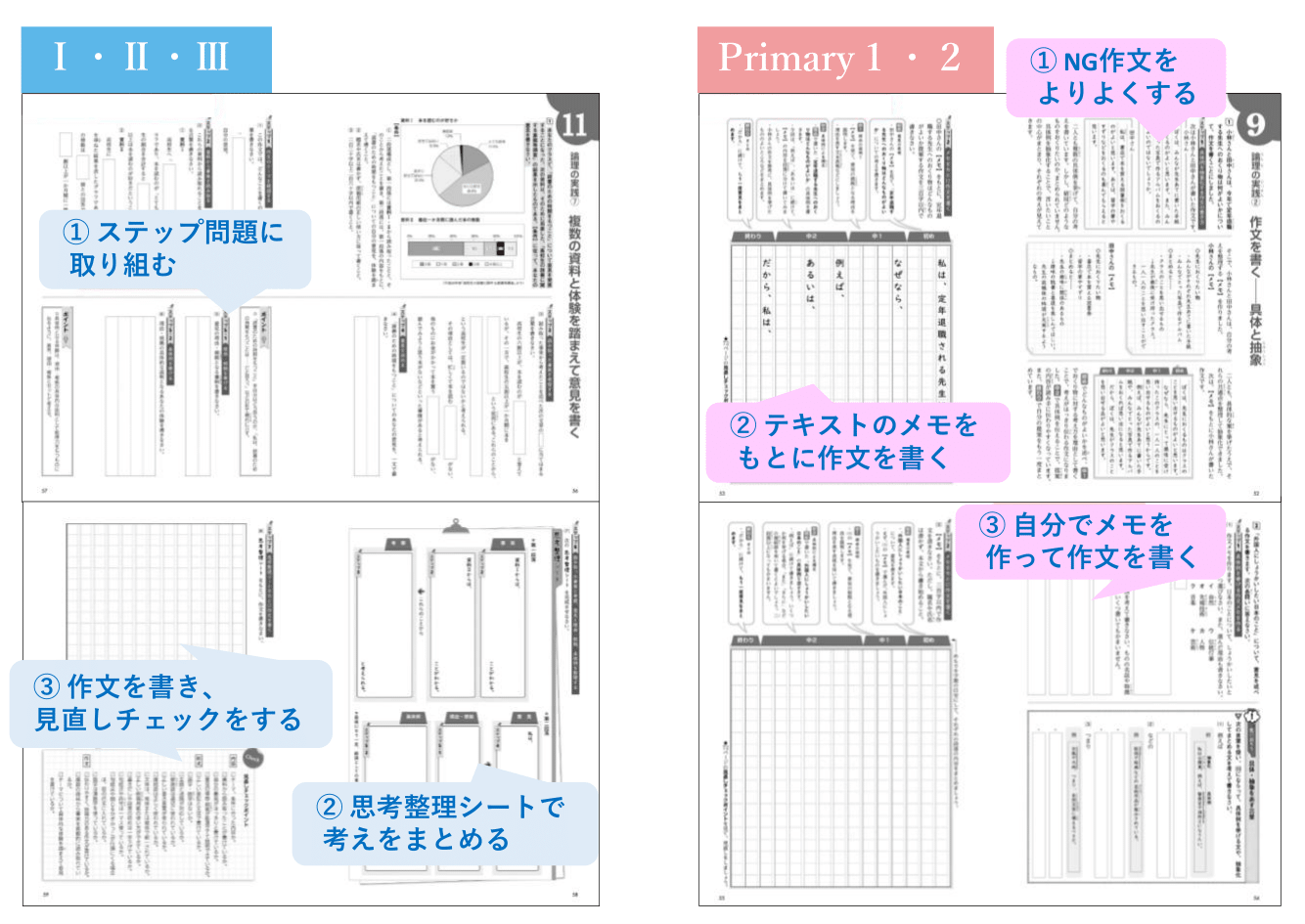 説明画像