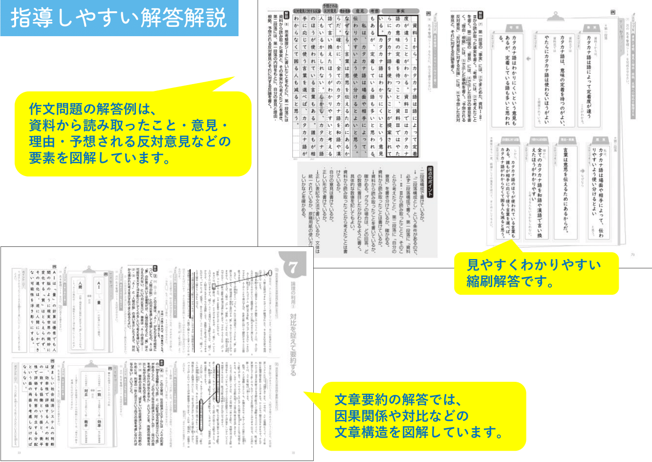 説明画像