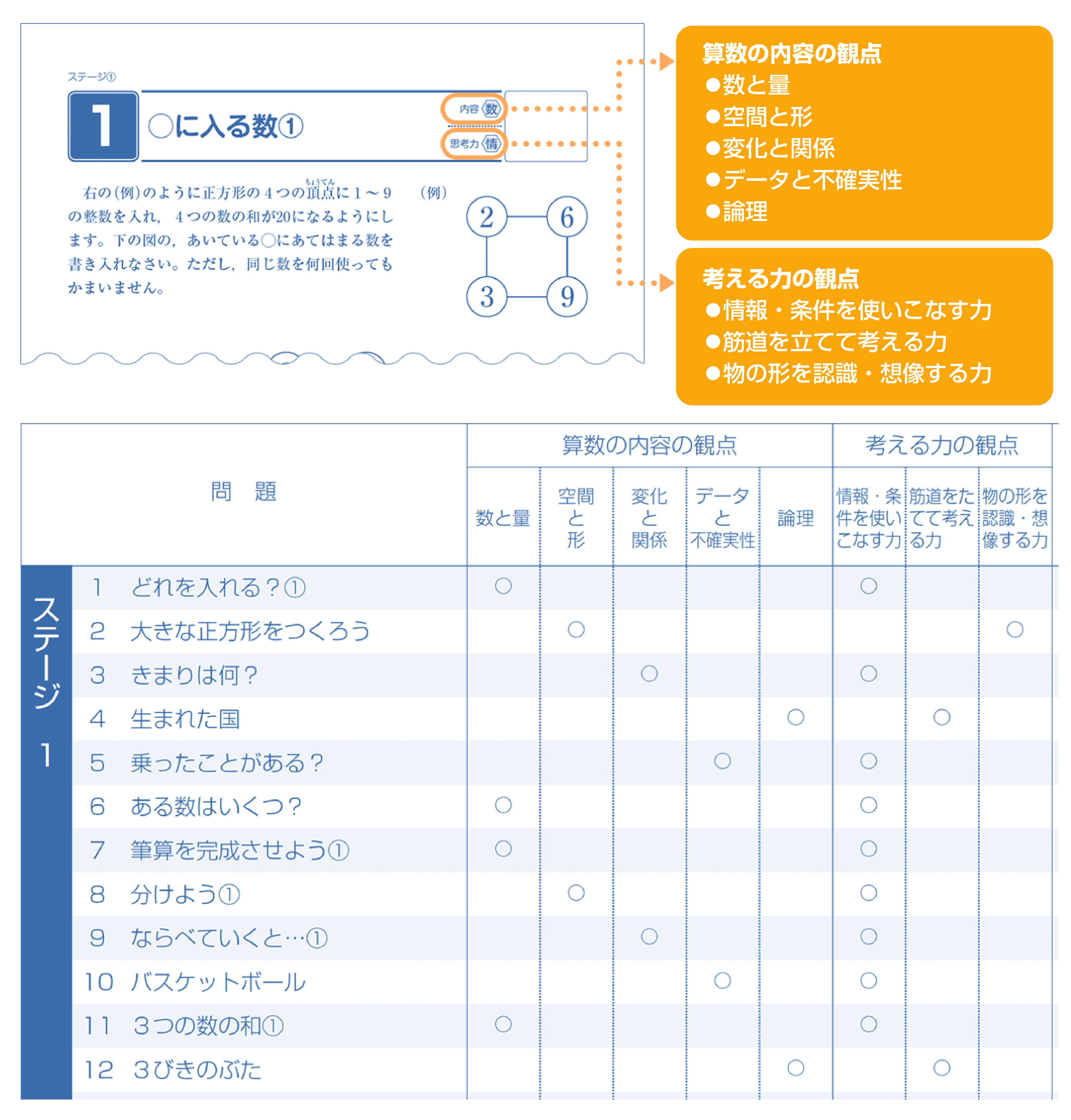 説明画像