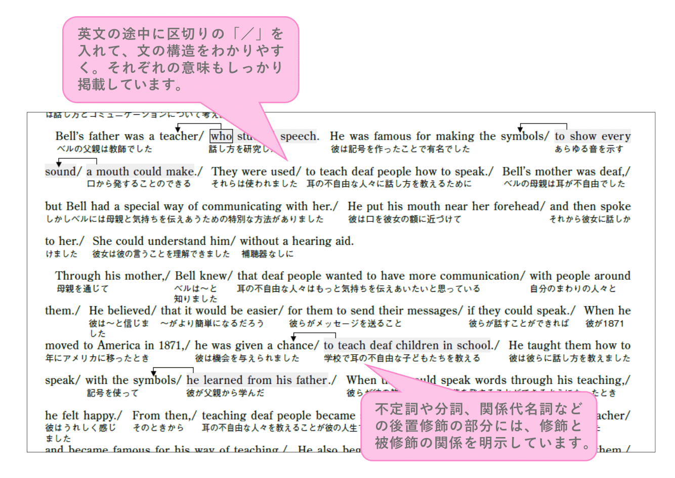 説明画像