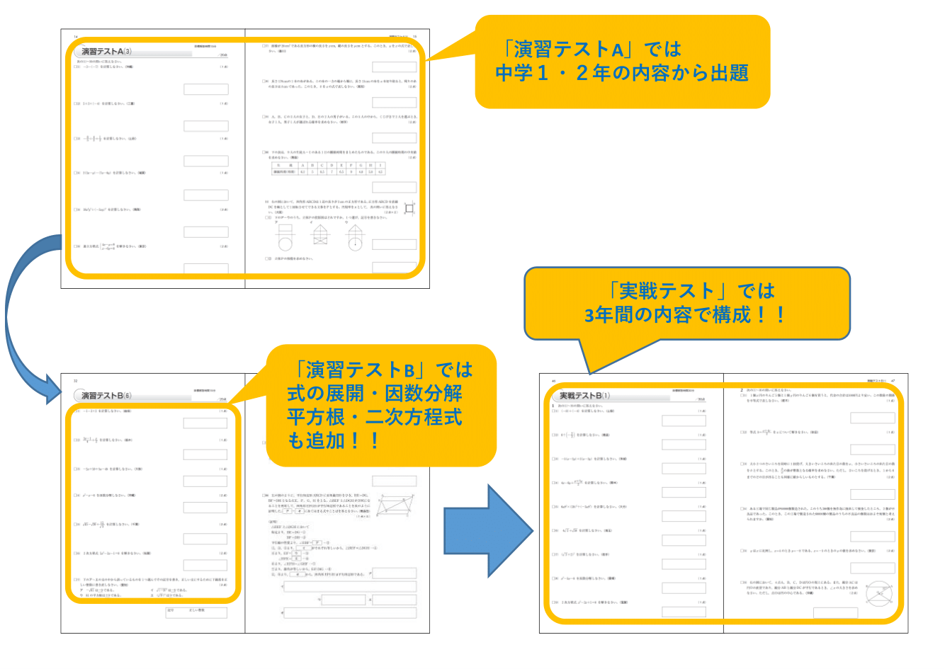 説明画像