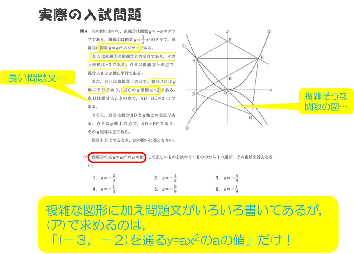説明画像