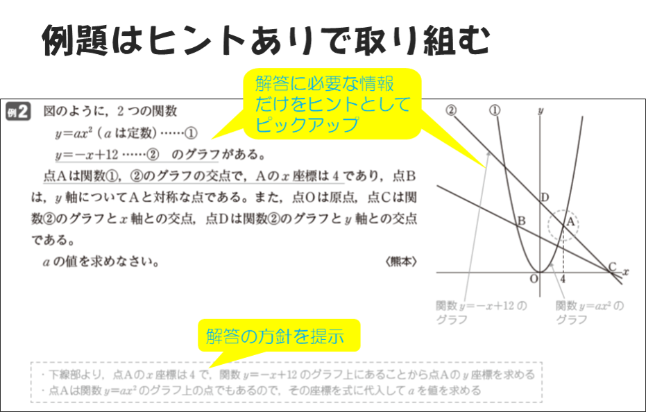 説明画像