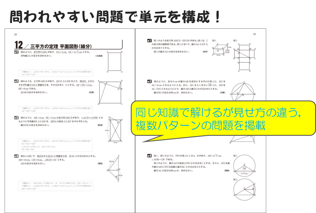 説明画像