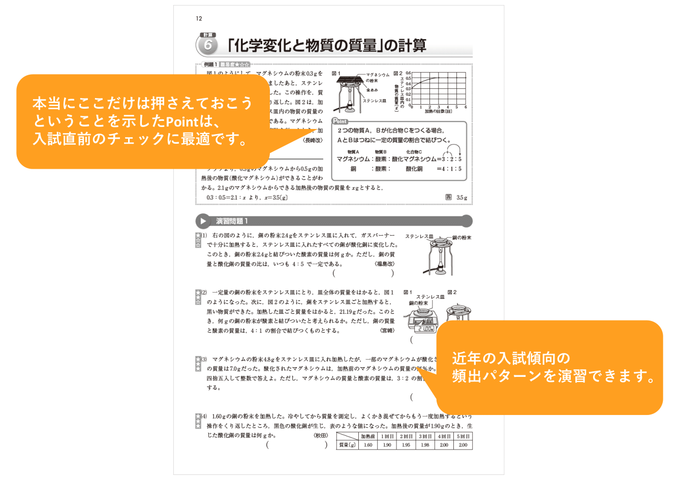 説明画像