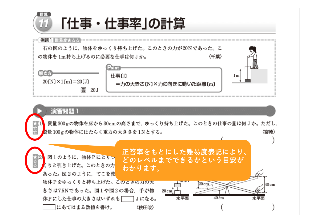 説明画像