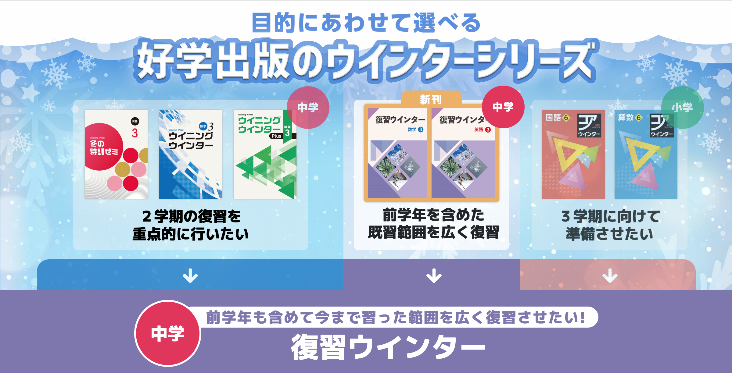 説明画像