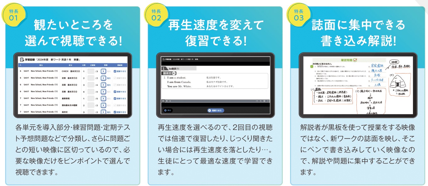 新ワーク｜教材紹介｜学習塾・国立私立学校専用教材の出版社【好学出版】