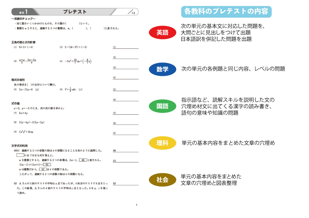 説明画像