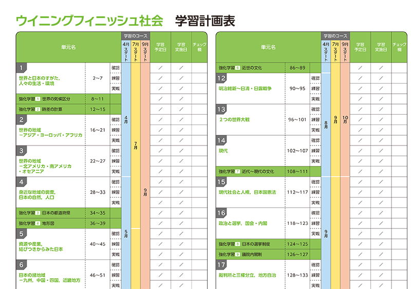 ウイニングフィニッシュ｜教材紹介｜学習塾・国立私立学校専用教材の ...