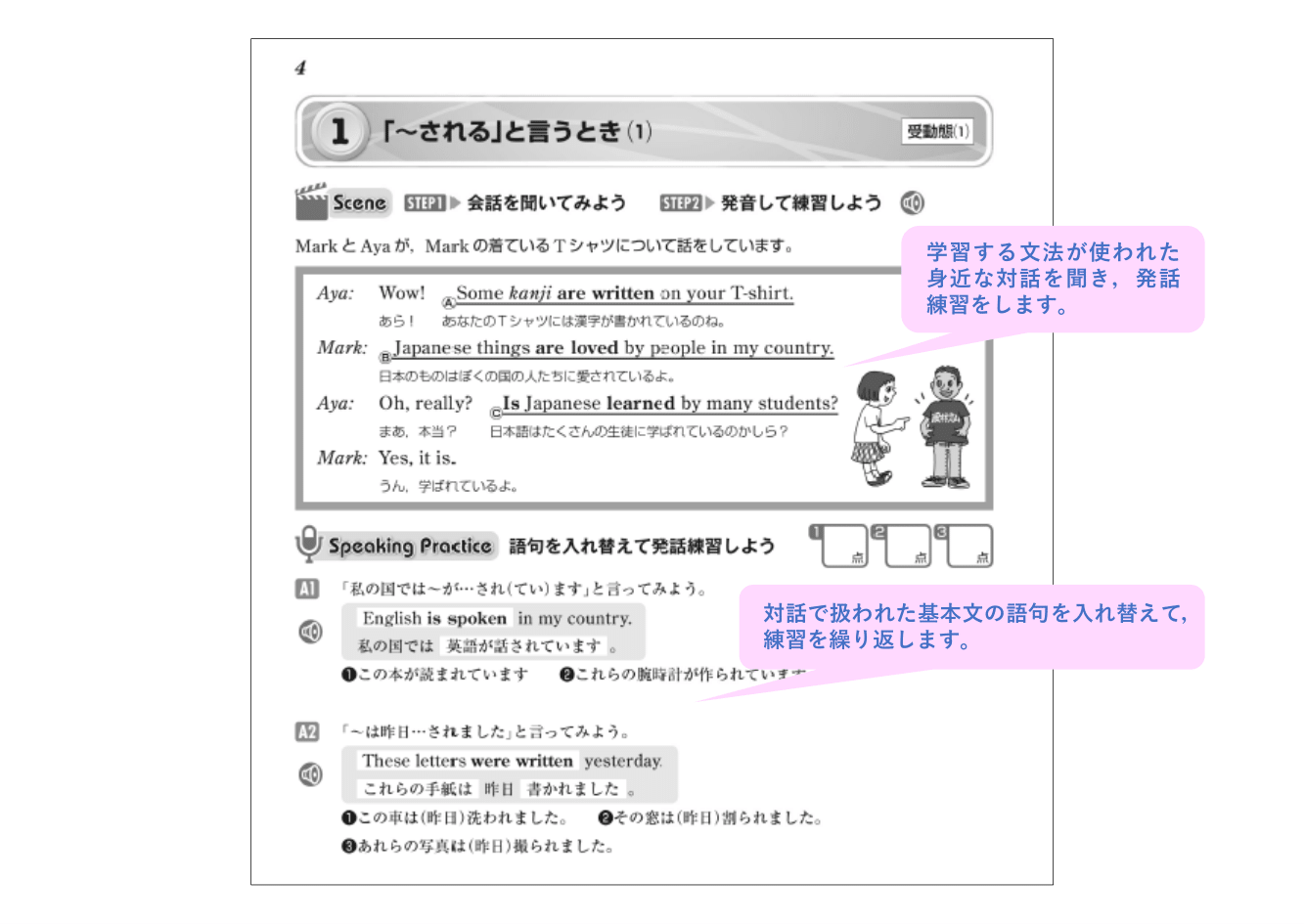 説明画像