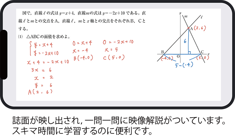 説明画像