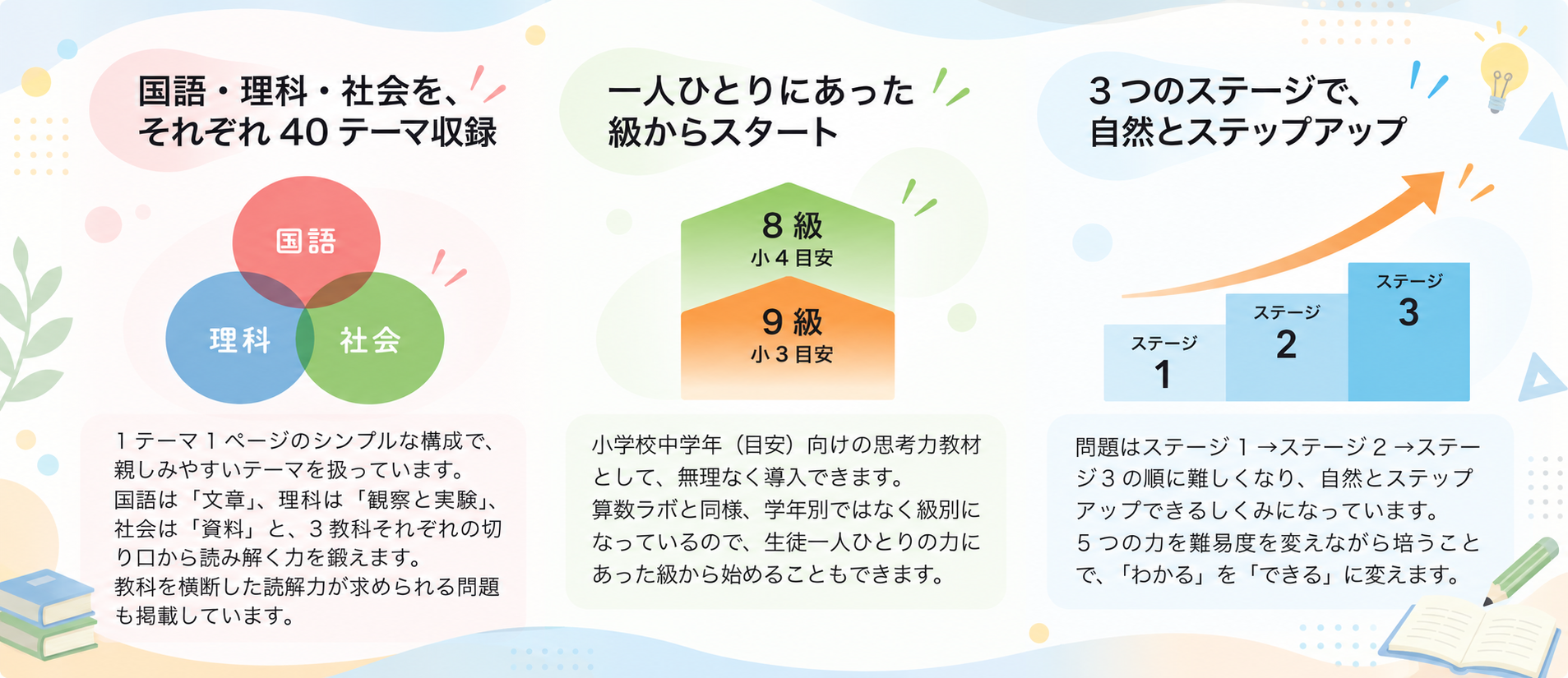 説明画像